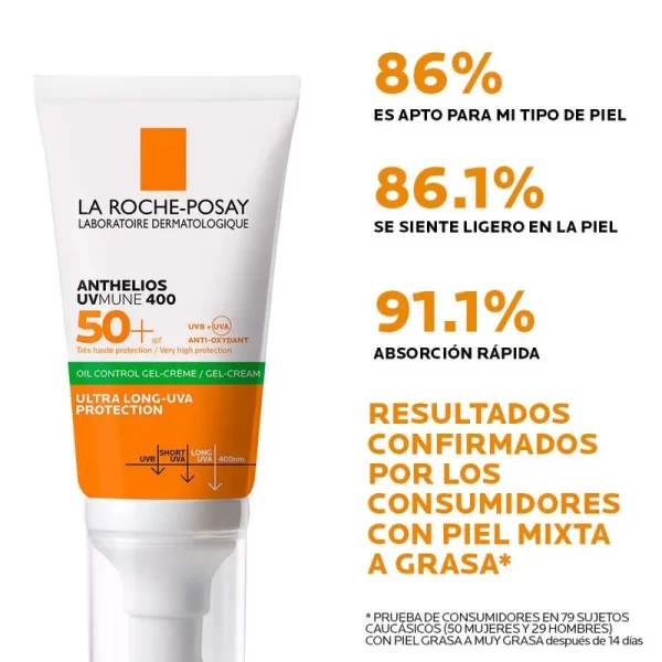 Anthelios Oil Correct Gel-crema SPF50+ 50ml